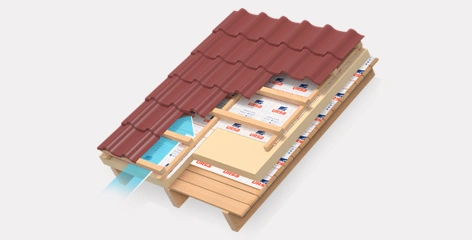 Скатные крыши с теплоизоляцией, уложенной над стропилами