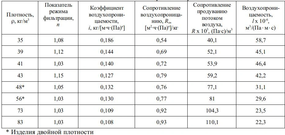 table-2.jpg table-2.jpg