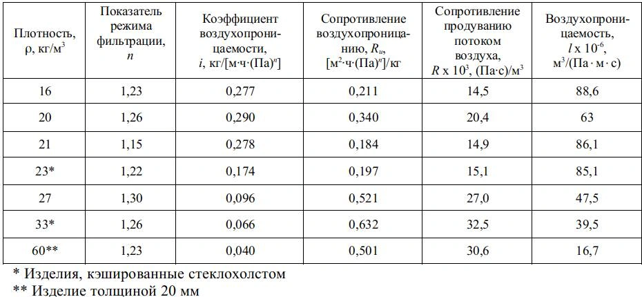 table-1.jpg